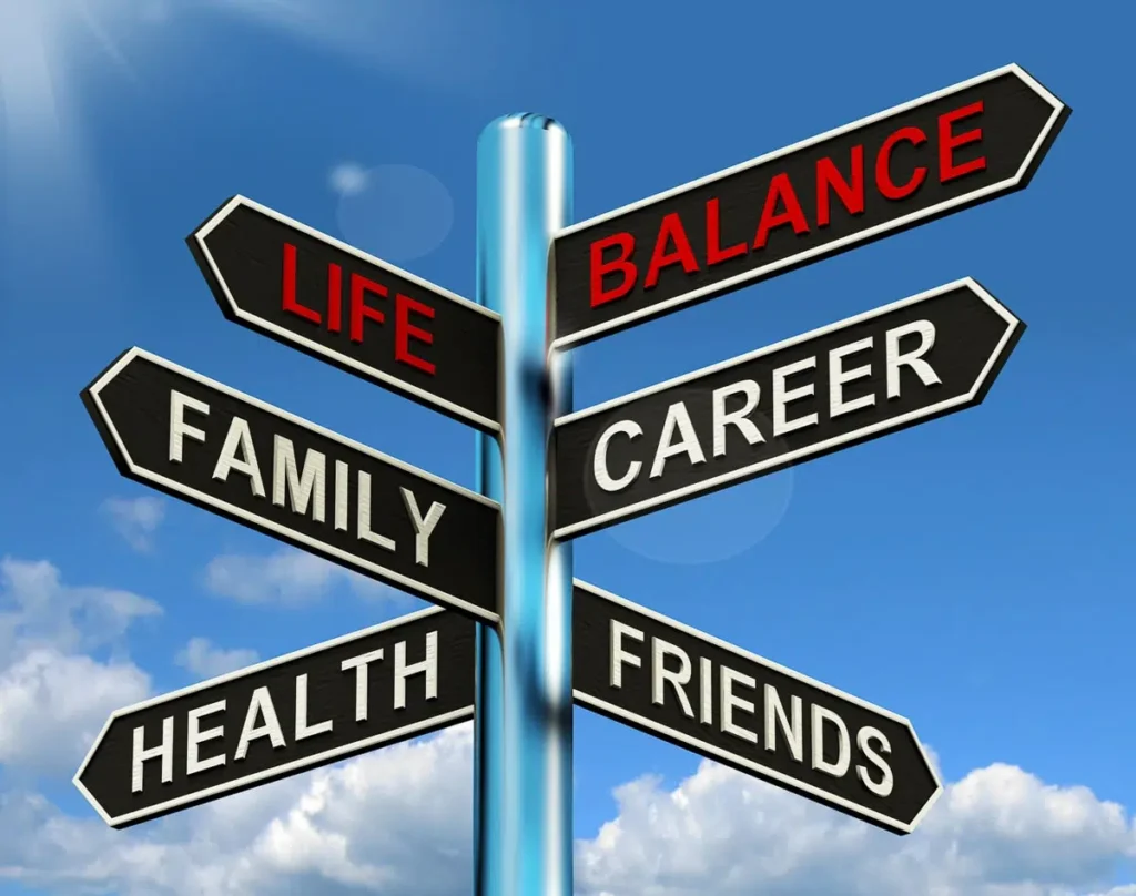 Signposts showing life balance between work, family, health, career, and friendships